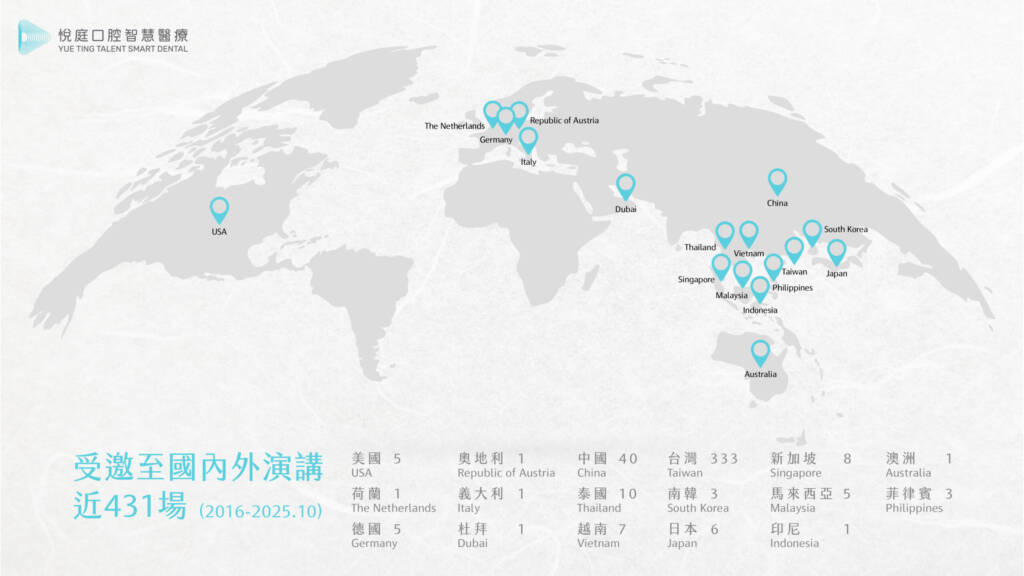 悅庭_國內外醫師講座地圖(統計自2016-2025.10) 悅庭_國內外醫師講座地圖(統計自2016-2025.10)
