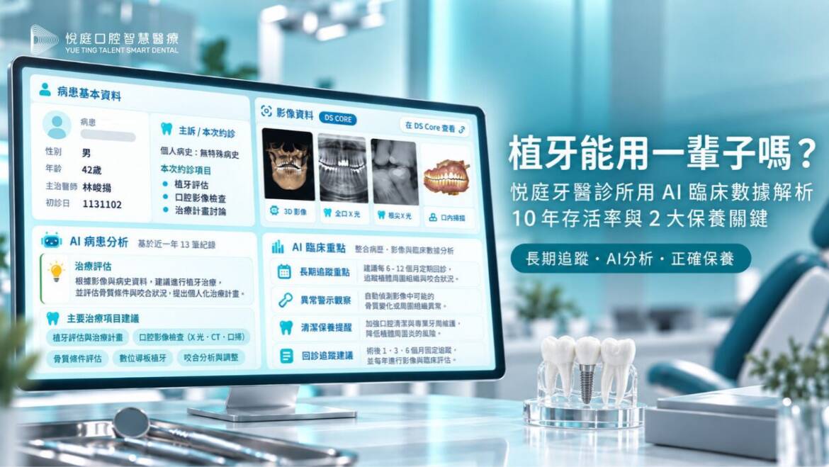 植牙能用一輩子嗎?悅庭牙醫診所用 AI 臨床數據解析 10 年存活率與 2 大保養關鍵
