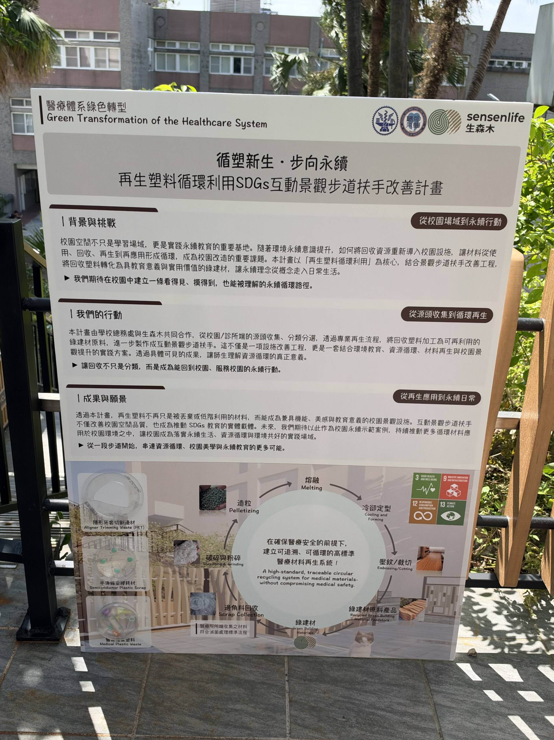 循塑新生步向永續計畫看板,列出隱形牙套切割邊材、半導體塑膠耗材、醫療塑膠廢料的再生流程 循塑新生步向永續計畫看板,列出隱形牙套切割邊材、半導體塑膠耗材、醫療塑膠廢料的再生流程